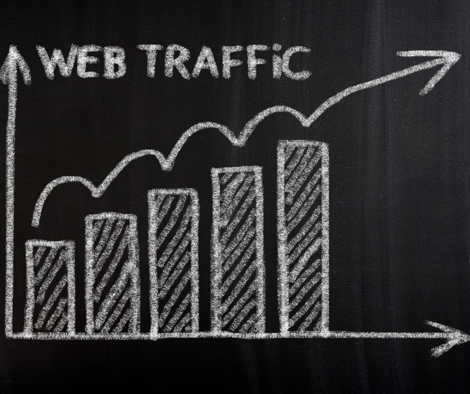 Boost Your ROI: Mastering Paid Traffic for Ultimate Conversions