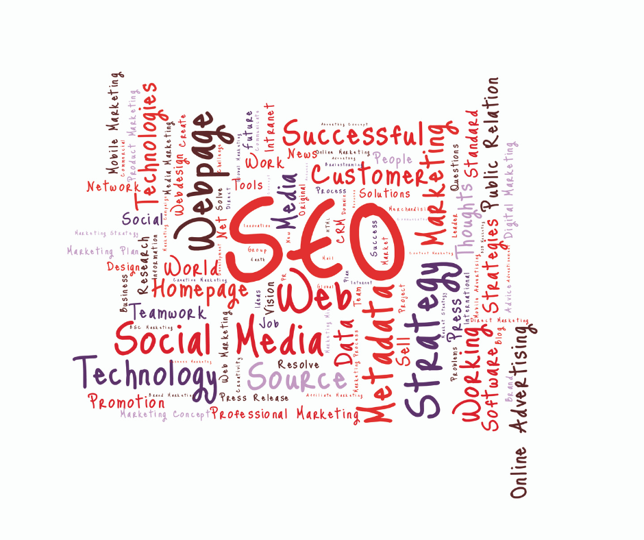 Crafting Powerful Lead Conversion Strategies for Website Success